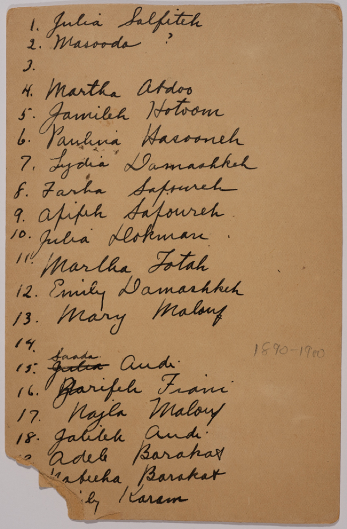 The Ramallah Friends School Students 