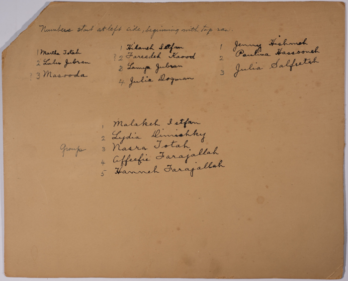 مجموعة صور يظهر فيها عدد من الأطفال