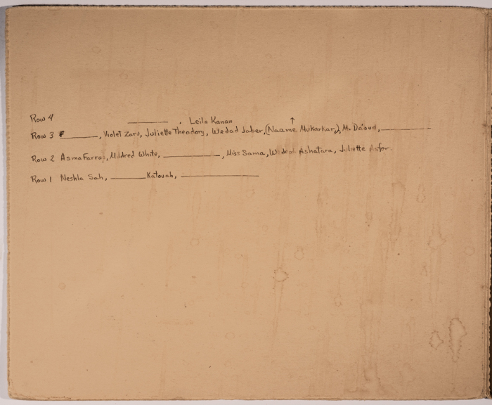 مجموعة نساء عام 1940