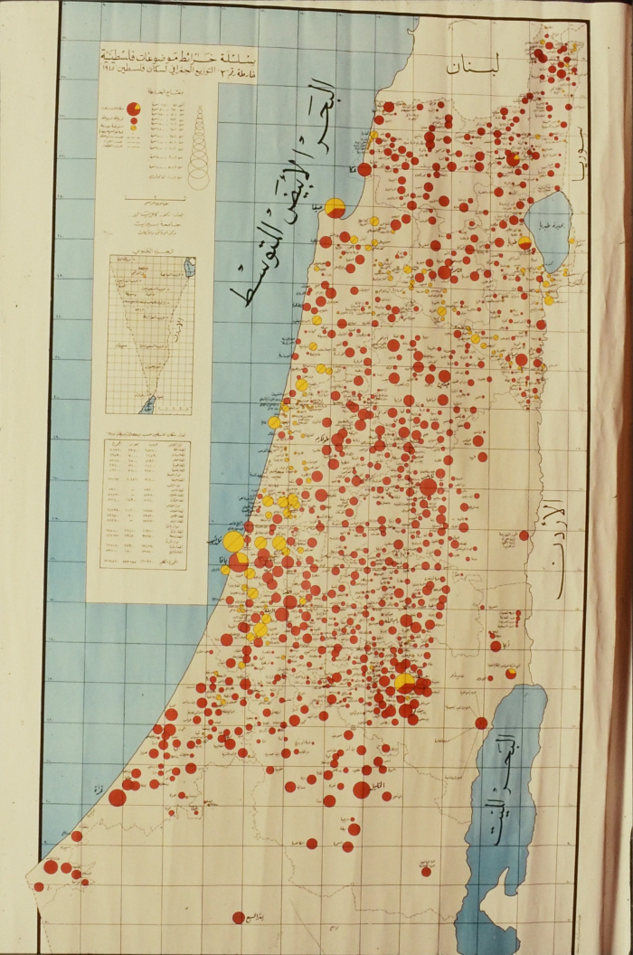 A Map of Palestine  Showing the Geographical Distribution of the Population in 1945