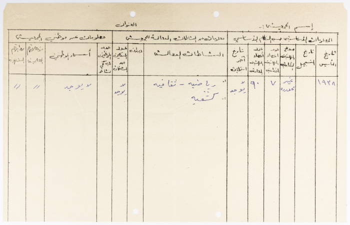 مراسلة من مكتب الشؤون الاجتماعية إلى مجموعة اتحاد شبان الطيبة 