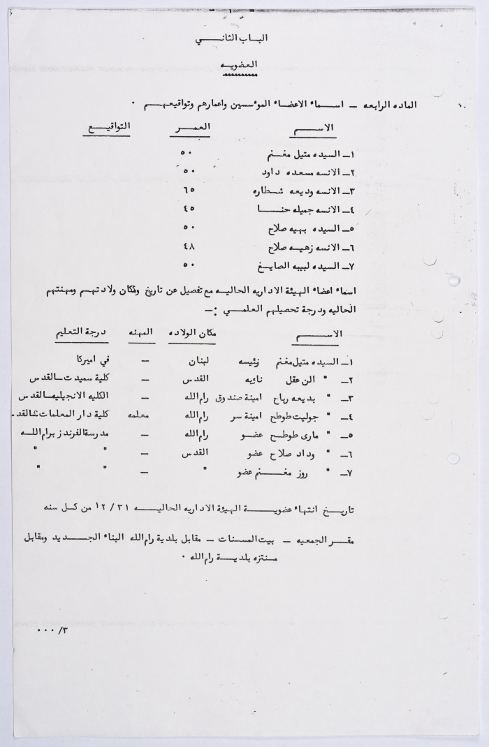 Rules of Procedure of the Arab Women's Union Society - Ramallah