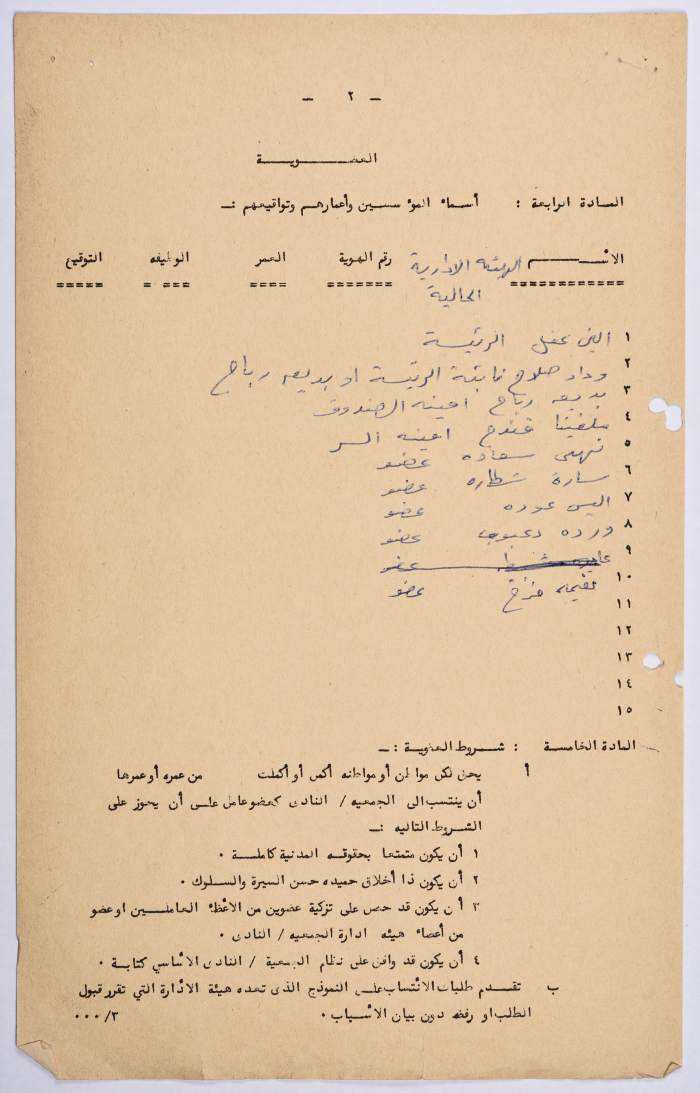 Rules of Procedure of the Arab Women's Union Society - Ramallah in 1935