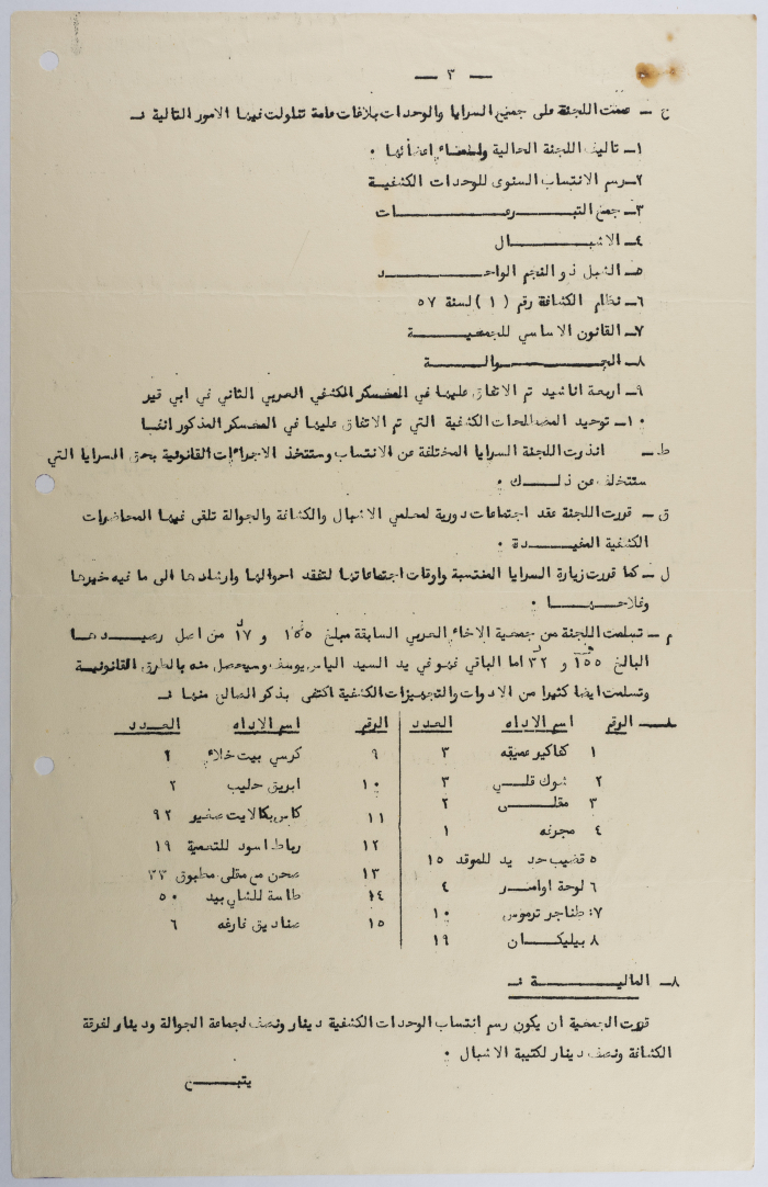 Annual Report for the year 1957-1956 of the Local Committee of the Jordanian Scouts Association
