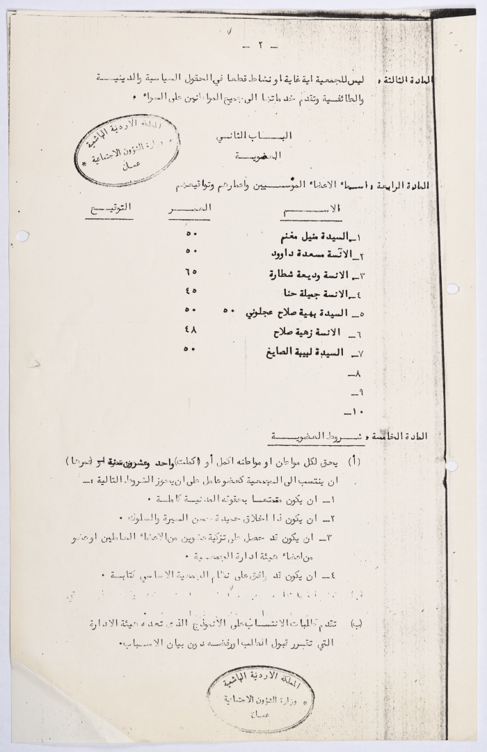 Rules of Procedure of the Arab Women's Union Society - Ramallah in 1953