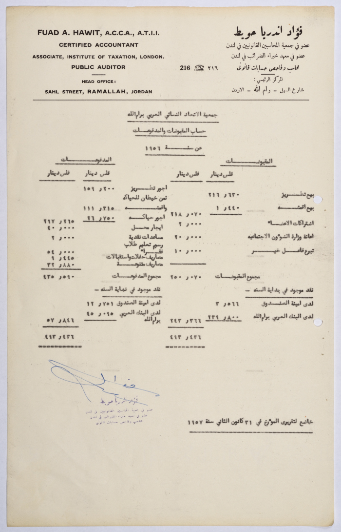 Financial Report for the Arab Women's Union Society - Ramallah for the Year 1956