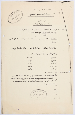 Rules of Procedure of the Arab Women's Union Society - Ramallah in 1953
