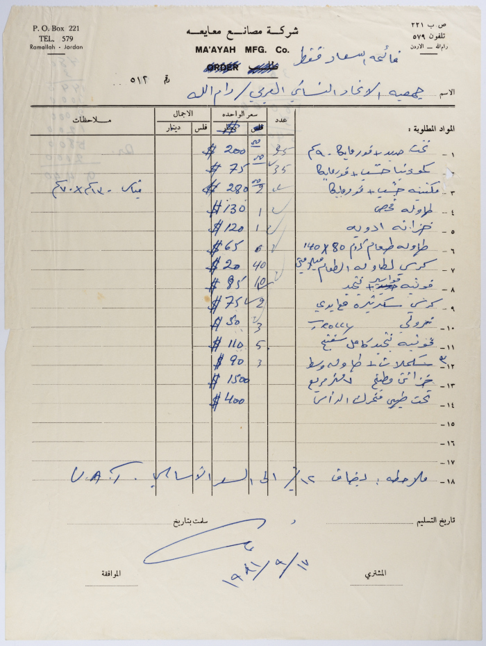 Inventory of the Furniture Prices at Maʿayah MFG. Co.