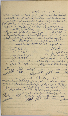 محضرا اجتماعيْن للهيئة الإدارية للجمعية التعاونية لعصر الزيتون في سلفيت، 1983