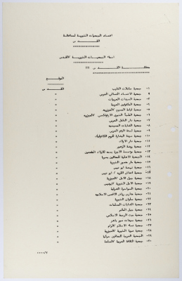 قائمة باسماء الجمعيات الخيرية في محافظة القدس