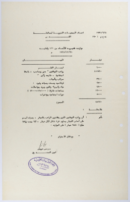 الميزانية التقديرية لاتحاد الجمعيات الخيرية في محافظة القدس 