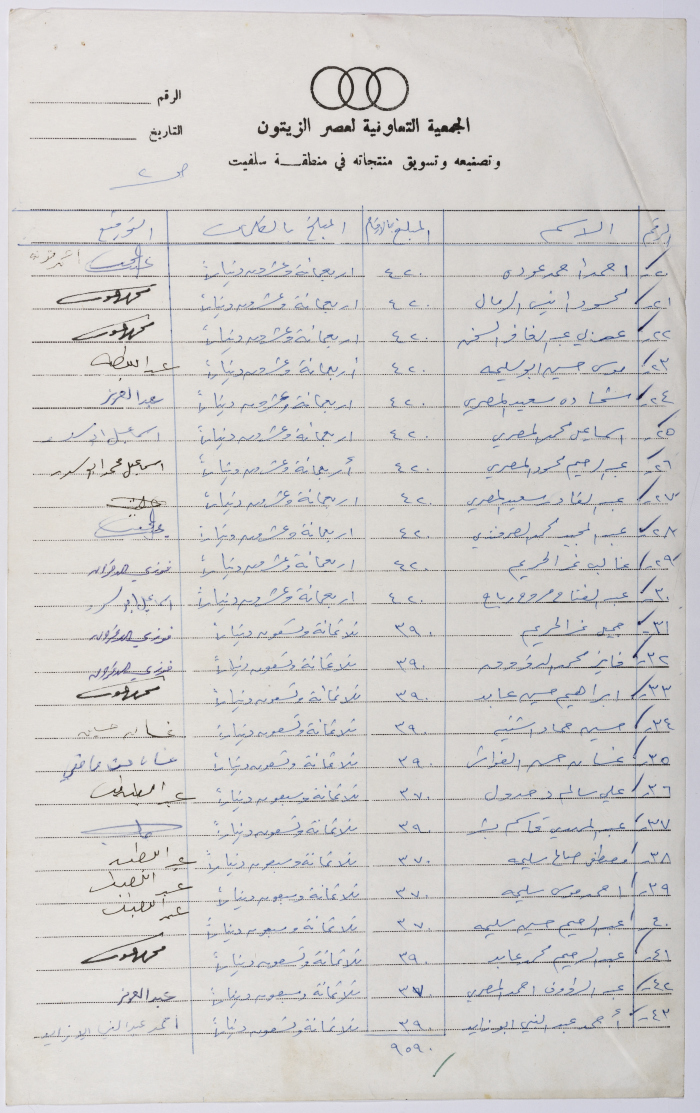 إقرار استلام أرباح الأعضاء في الجمعية التعاونية لعصر الزيتون في سلفيت، 1992