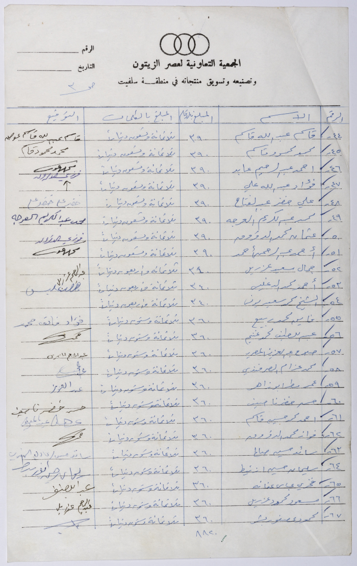 إقرار استلام أرباح الأعضاء في الجمعية التعاونية لعصر الزيتون في سلفيت، 1992