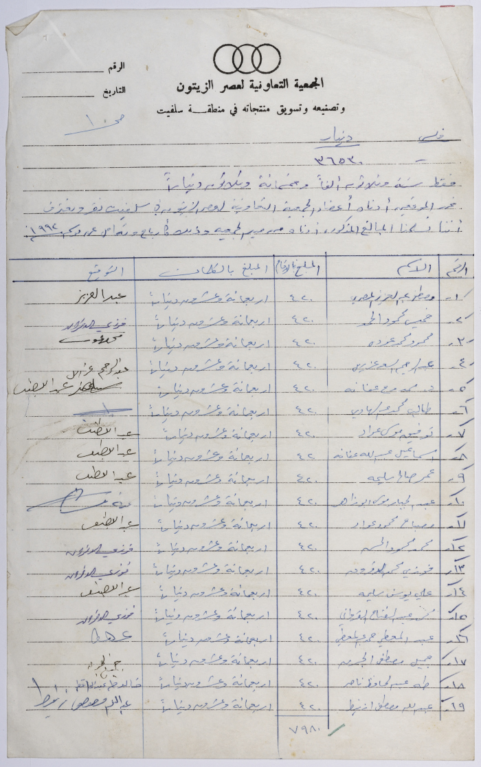إقرار استلام أرباح الأعضاء في الجمعية التعاونية لعصر الزيتون في سلفيت، 1992