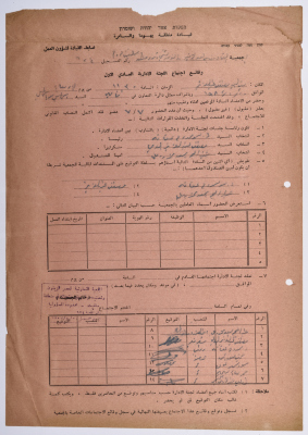 The Proceedings of a Meeting of the Salfit Olive Oil Press Cooperative's Management Committee, 20 January 1982
