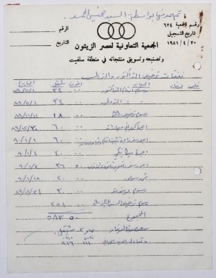 كشف نفقات ترخيص آليّات الجمعية التعاونية لعصر الزيتون في سلفيت، 1990