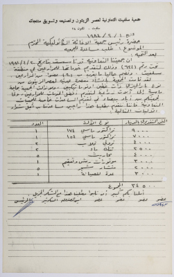 A Letter from the Salfit Olive Oil Press Cooperative to the CRS Society, 1 September 1984