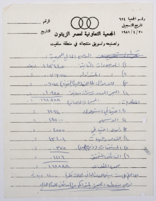 A Financial Report of the Salfit Olive Oil Press Cooperative, 14 May 1990