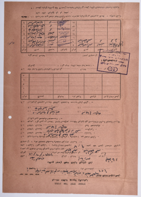 Proceedings of a Meeting of the Salfit Olive Oil Press Cooperative's Management Committee, 12 June 1990