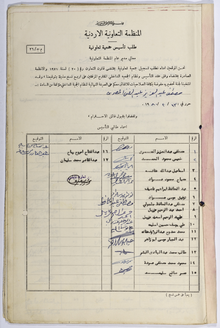 طلب تأسيس الجمعية التعاونية لعصر الزيتون في سلفيت، 13 شباط 1980