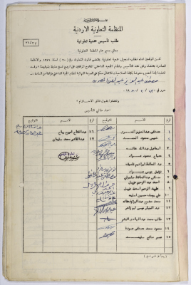 The Application for the Foundation of the Salfit Olive Oil Press Cooperative, 13 February 1980