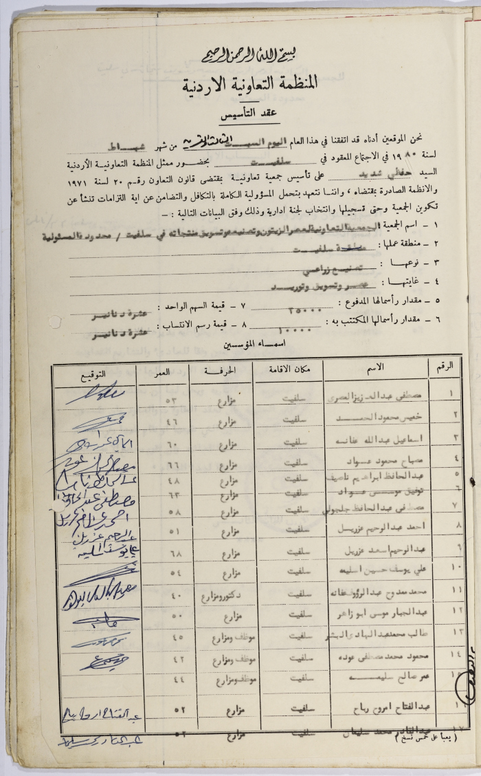 طلب تأسيس الجمعية التعاونية لعصر الزيتون في سلفيت، 13 شباط 1980