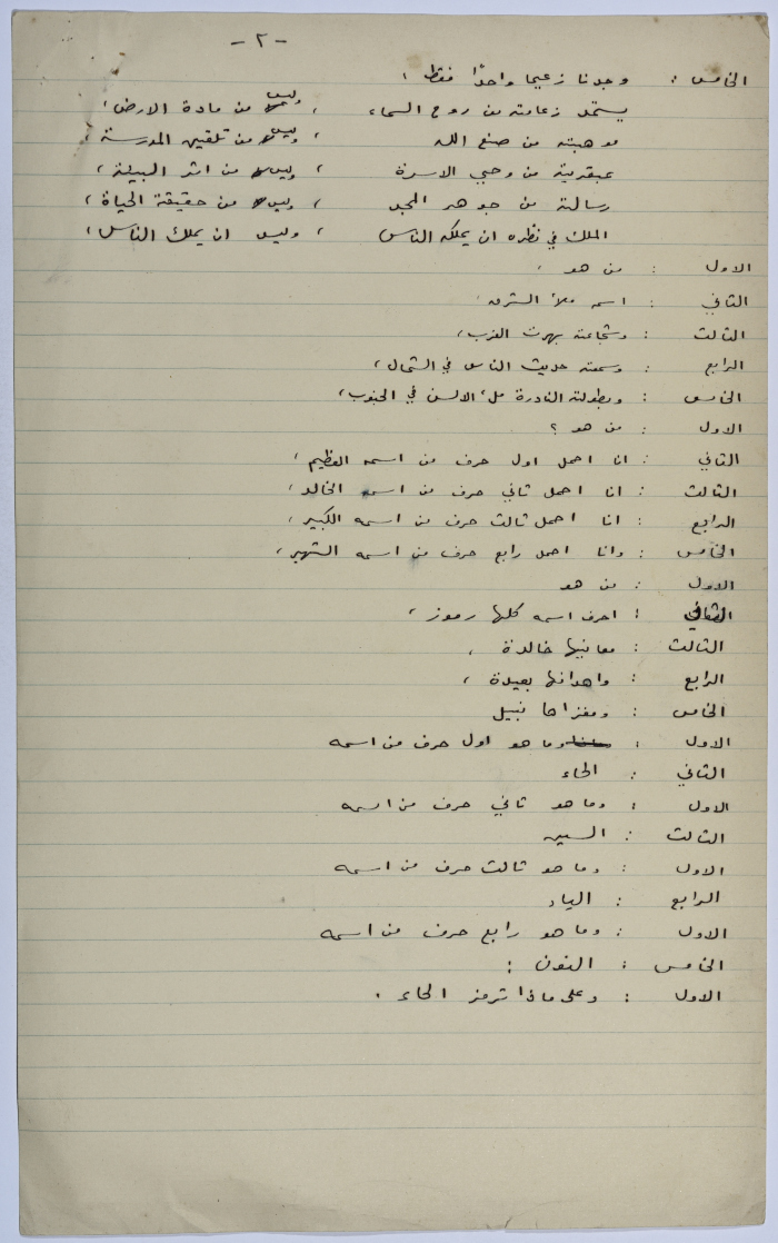 A play written by Ya'qoub al-Shoumali