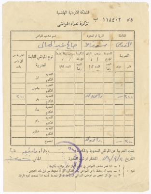 Livestock Census