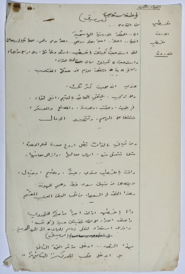 نص مسرحية كتبه يعقوب الشوملي بعنوان " اللقاء الكبير".