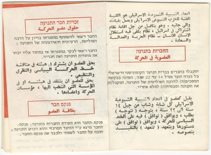 Membership card of the Israeli Communist Youth League