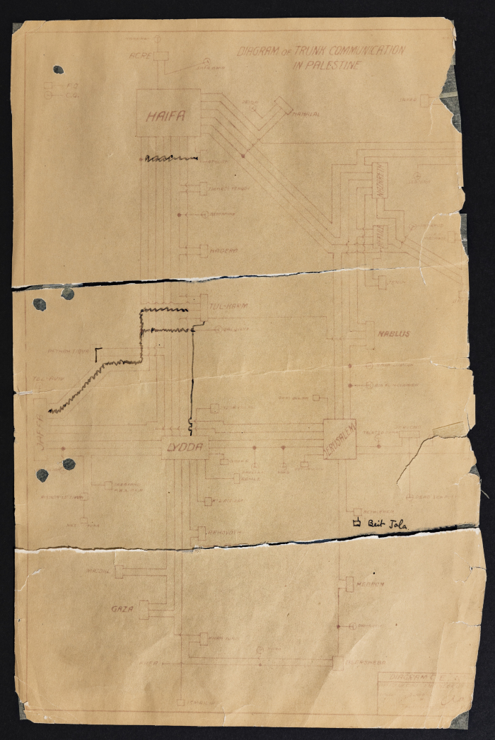 Chart of Communication Cables in Mandatory Palestine