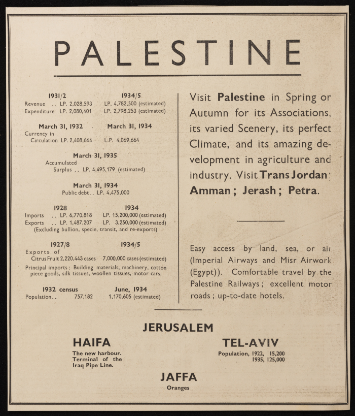 وثيقة توضح قيمة الصادرات والواردات في فلسطين وتروّج لزيارة البلاد

