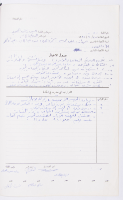 Minutes of the Meeting of the Administrative Body of the Arab Women Union Society, Nablus, 1982