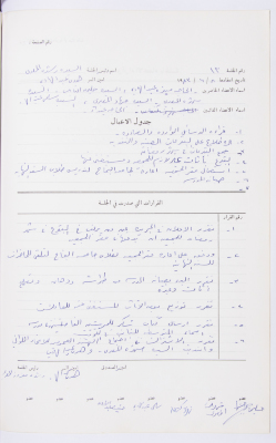 Minutes of the Meeting of the Administrative Body of the Arab Women Union Society, Nablus, 1983