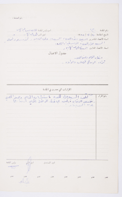 Minutes of the Meeting of the Administrative Body of the Arab Women Union Society, Nablus, 1985