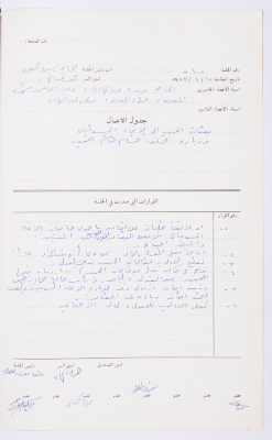 Minutes of the Meeting of the Administrative Body of the Arab Women Union Society, Nablus, 1983