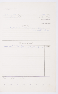 Minutes of the Meeting of the Administrative Body of the Arab Women Union Society, Nablus, 1985