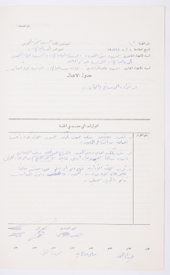 Minutes of the Meeting of the Administrative Body of the Arab Women Union Society, Nablus, 1986