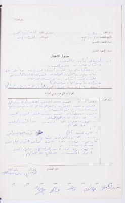 Minutes of the Meeting of the Administrative Body of the Arab Women Union Society, Nablus, 1982