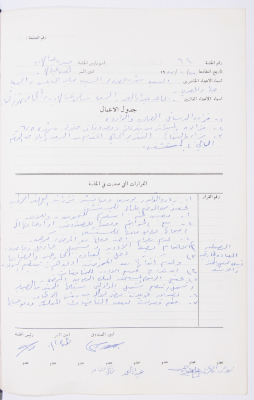 Minutes of the Meeting of the Administrative Body of the Arab Women Union Society, Nablus, 1987
