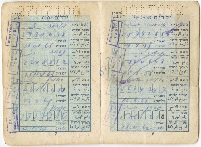 بطاقة هوية إبراهيم حجازي