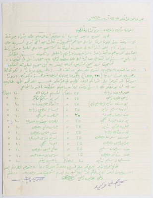 A letter from the people of al-Taybeh who live in Guatemala City to al-Taybeh Youth Union