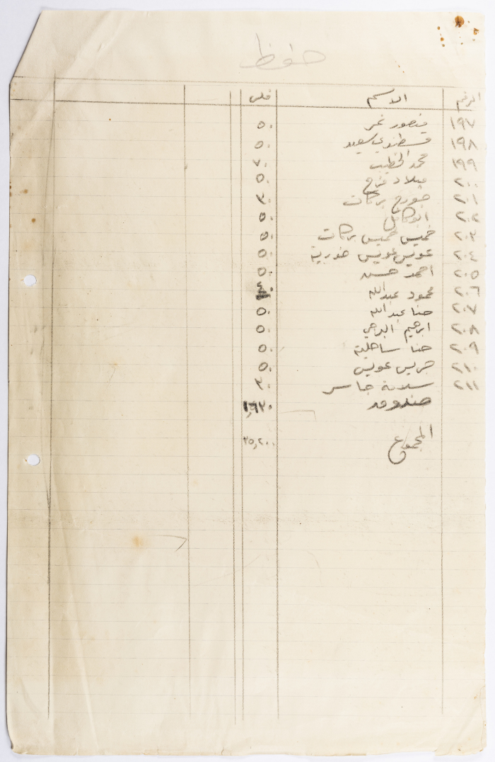 Algeria Day Donation Schedule