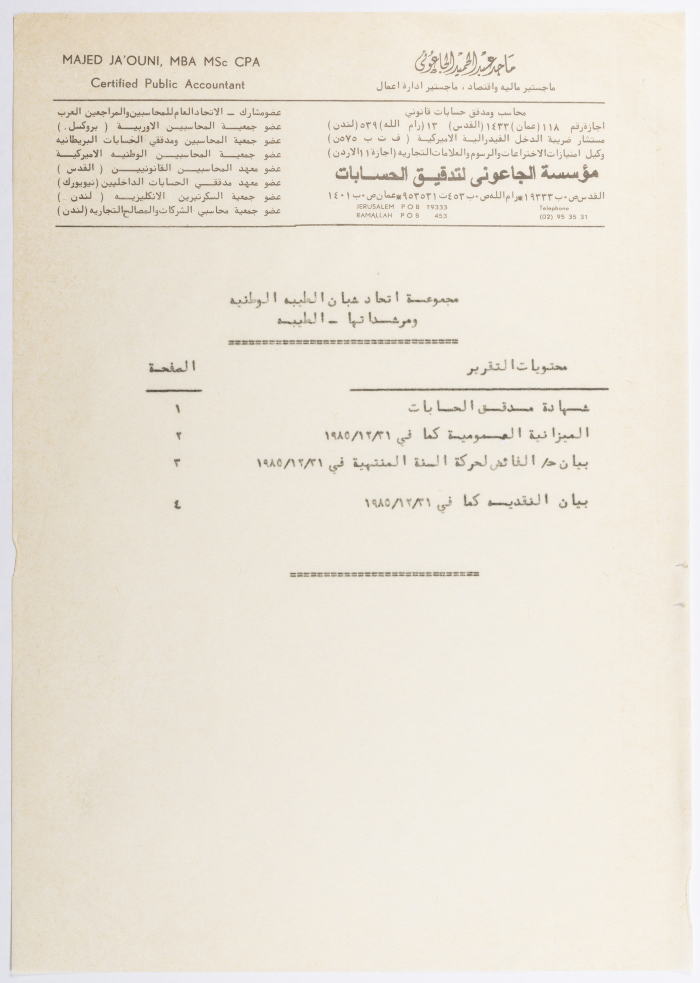The balance sheet of al-Taybeh Youth Union from for the year 1985