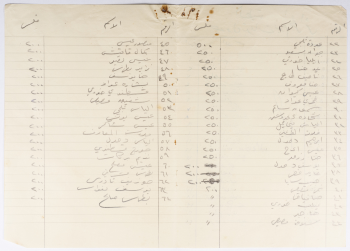 Algeria Day Donation Schedule