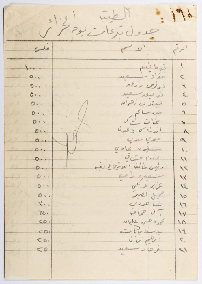 Algeria Day Donation Schedule