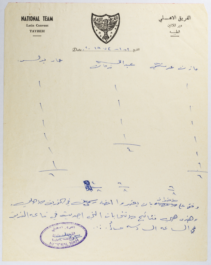 Results of the elections for the Head of al-Ahli Team in 1974