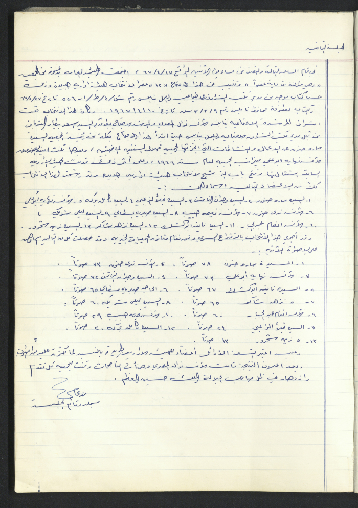 Minutes of a meeting of the Board of Directors of the Red Crescent Society Jordan / Tulkarm 1967
