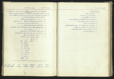 Minutes of a meeting of the Board of Directors of the Red Crescent Society Jordan / Tulkarm 1973