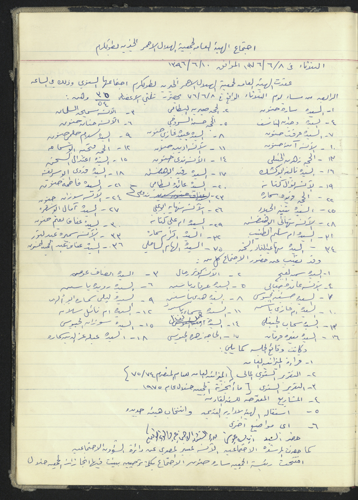 محضر جلسة من جلسات الهيئة الإدارية لجمعية الهلال الاحمر الاردن / طولكرم  لعام 1976